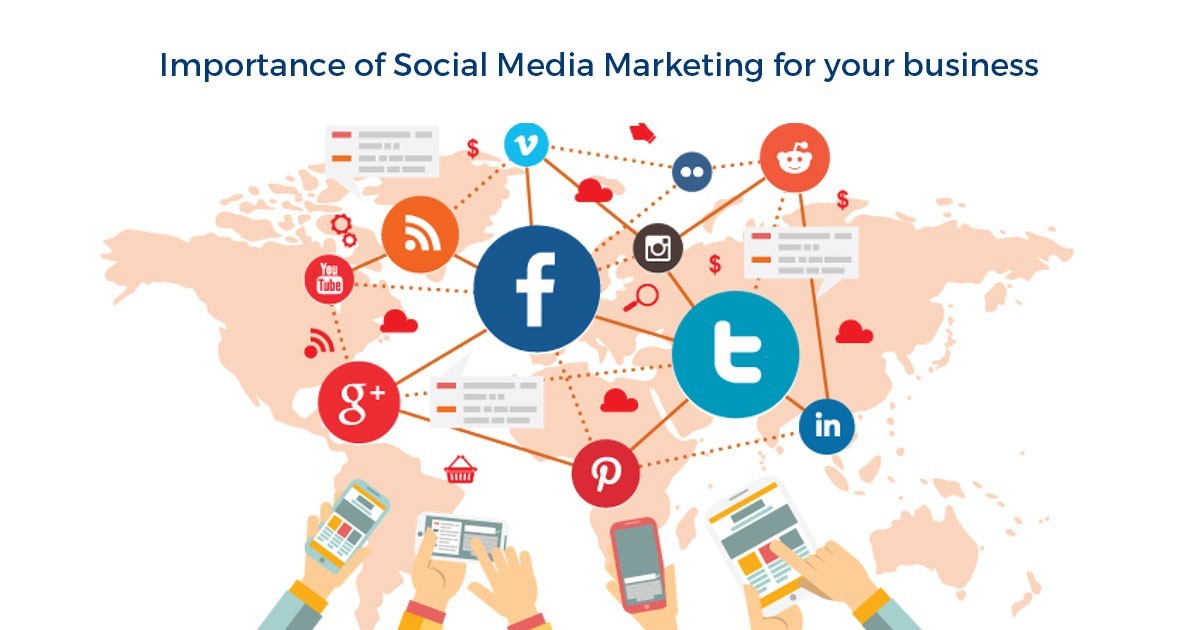 Marketingu i mediave sociale: si ka ndikuar emergjenca globale.