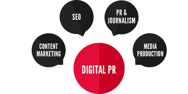 Digital PR, nuk do të thotë vetëm Mass Media.