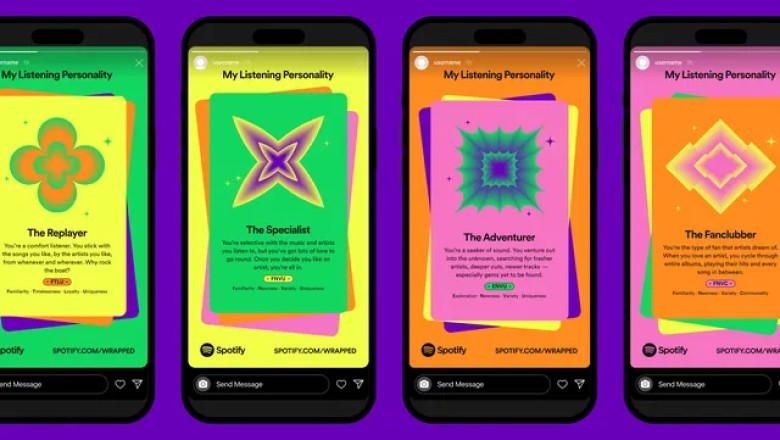 Spotify Wrapped 2022 është gati dhe po i jep të gjithëve një "personalitet muzikor"